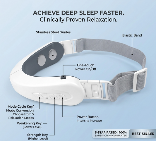Advanced V-Shape Sculpting Massager